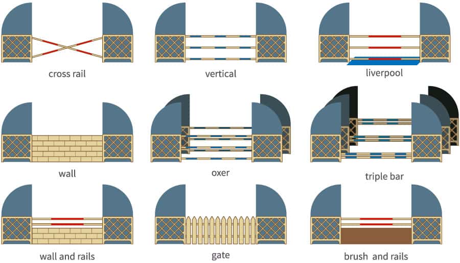 how-many-jumps-are-in-a-show-jumping-course-equestrian-space
