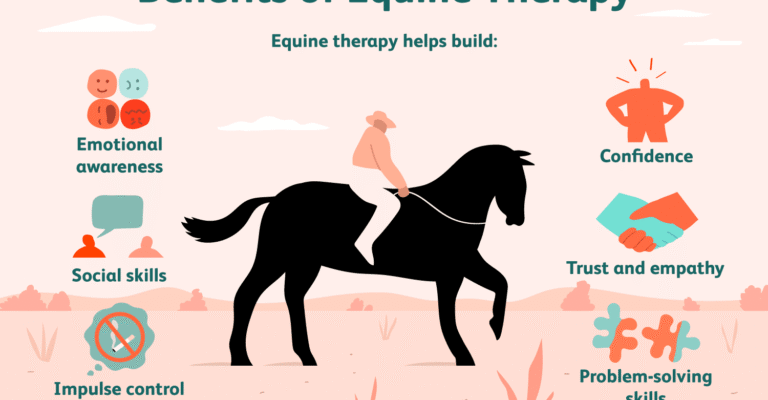 Illustrated horse mental health graphic with text about psychological well-being